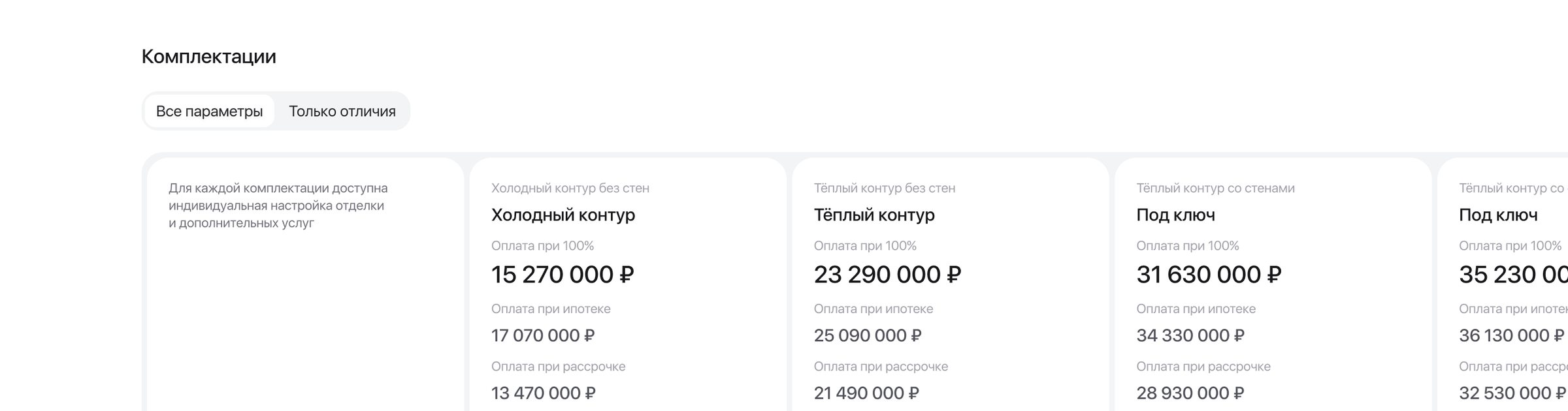 A house project’s configurations side by side, each with three prices