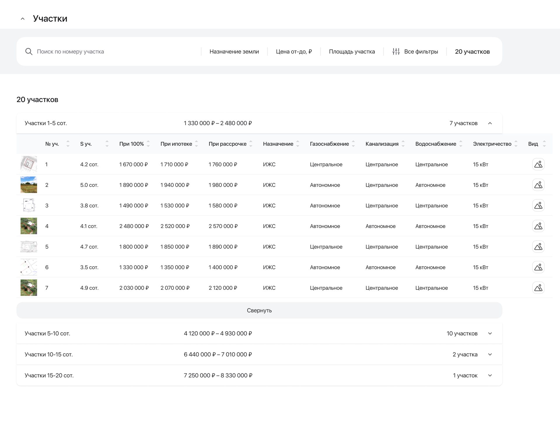 Village page: plots grouped by size, search by plot number, three prices for every plot