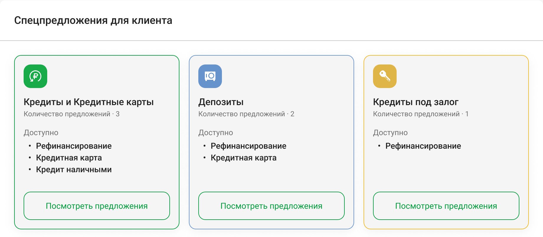 The early draft: three category tiles, Loans and credit cards, Deposits and Secured loans, each with a number of offers and View offers