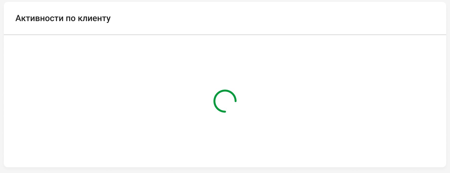 The activities block loading