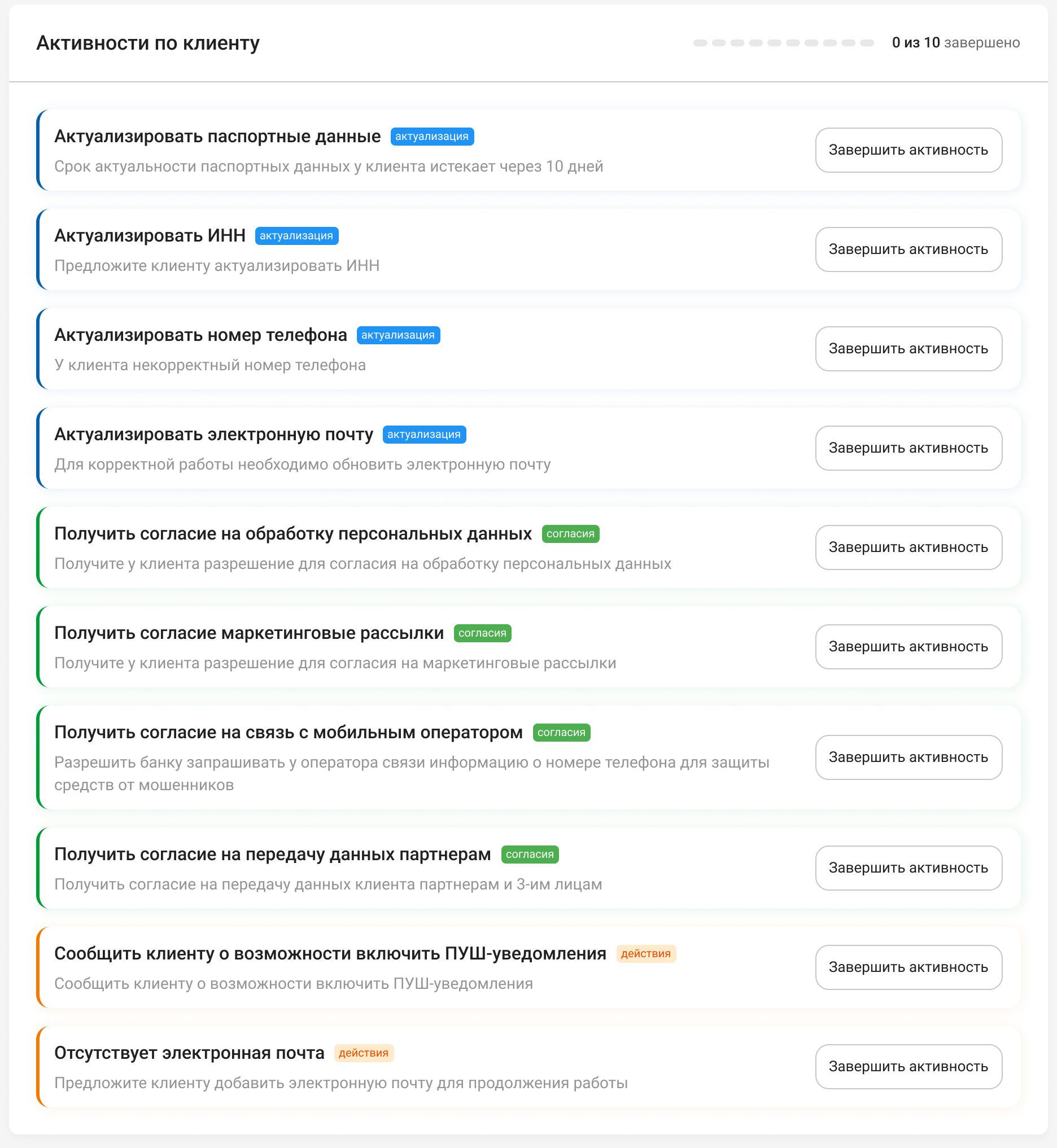 All ten activity types at 0 of 10 done: data updates, consents and actions