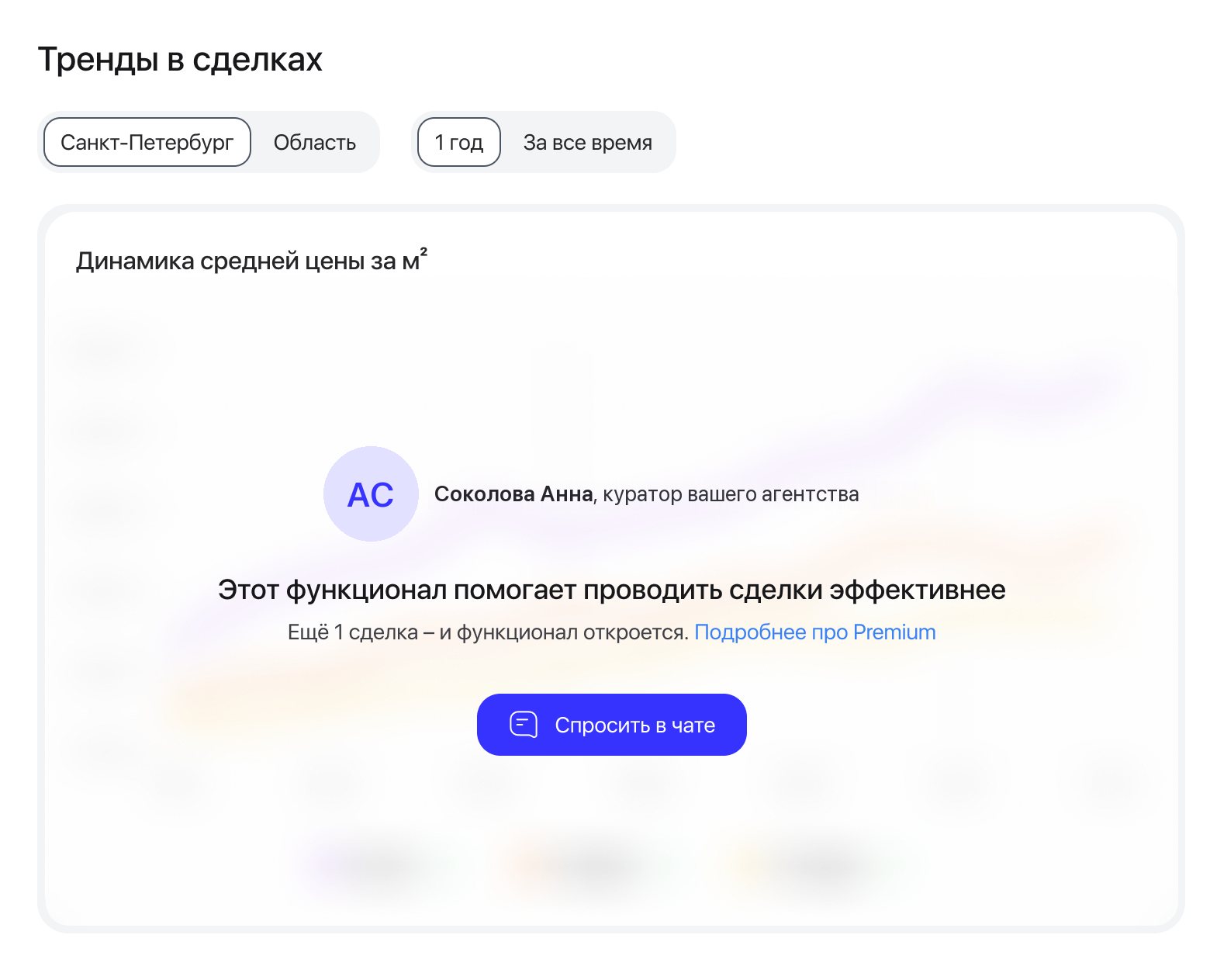 Market trends on web: the price chart is blurred under the locked card with the agency’s curator and an Ask in chat button