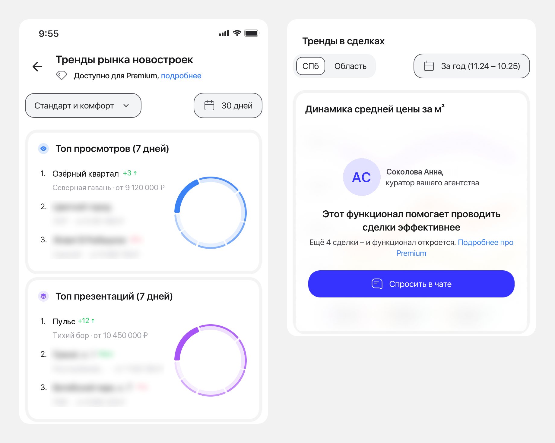 Market trends in the app: the first place in each top is open, the rest are blurred; the price chart is blurred under the locked card